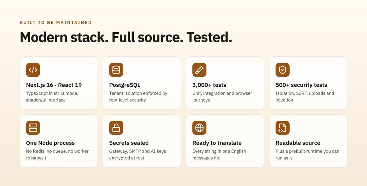 Modern stack, full source and tests