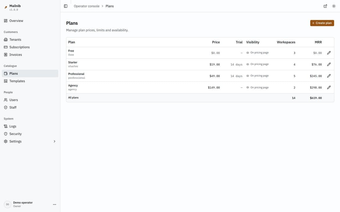 Mailnib screenshot 9