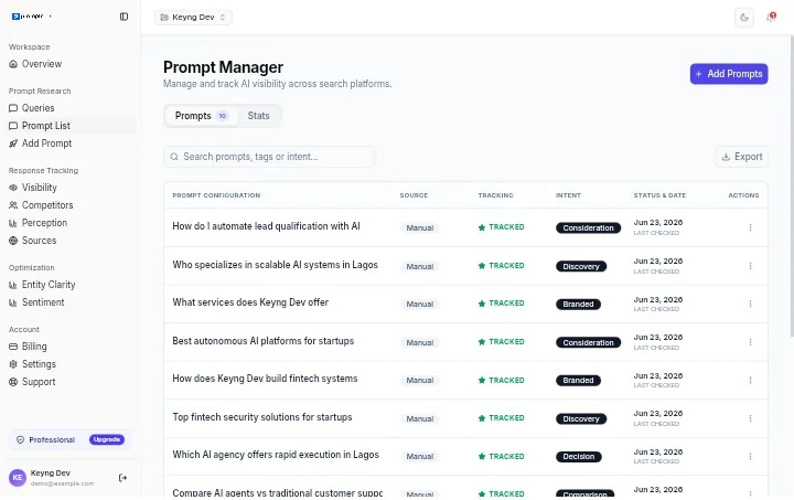 PromptRank prompt manager listing tracked prompts with their intent tags and tracking status