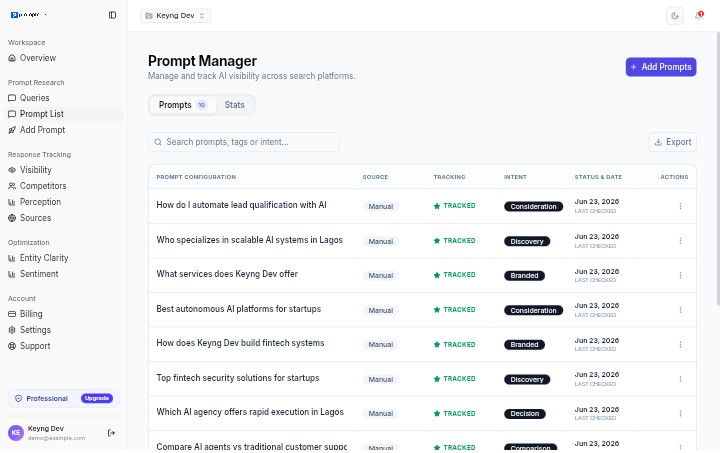PromptRank Prompt Manager and Multi-Platform Tracking Console